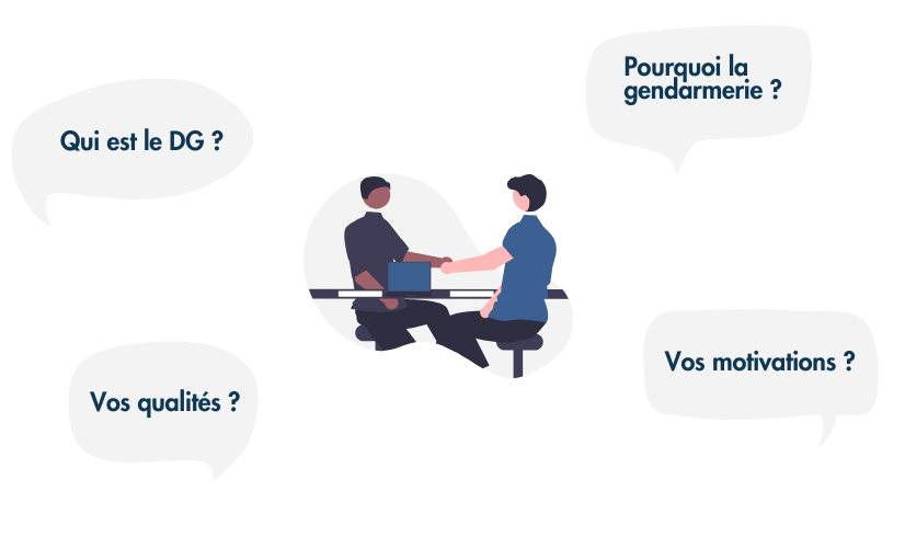 Illustration : Préparez l’oral avec le jury du concours SOG